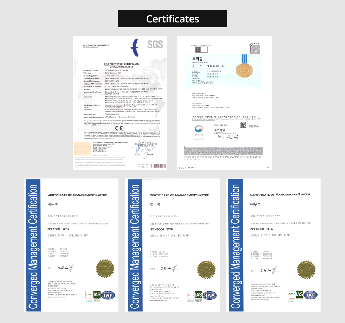 CERTIFICATES